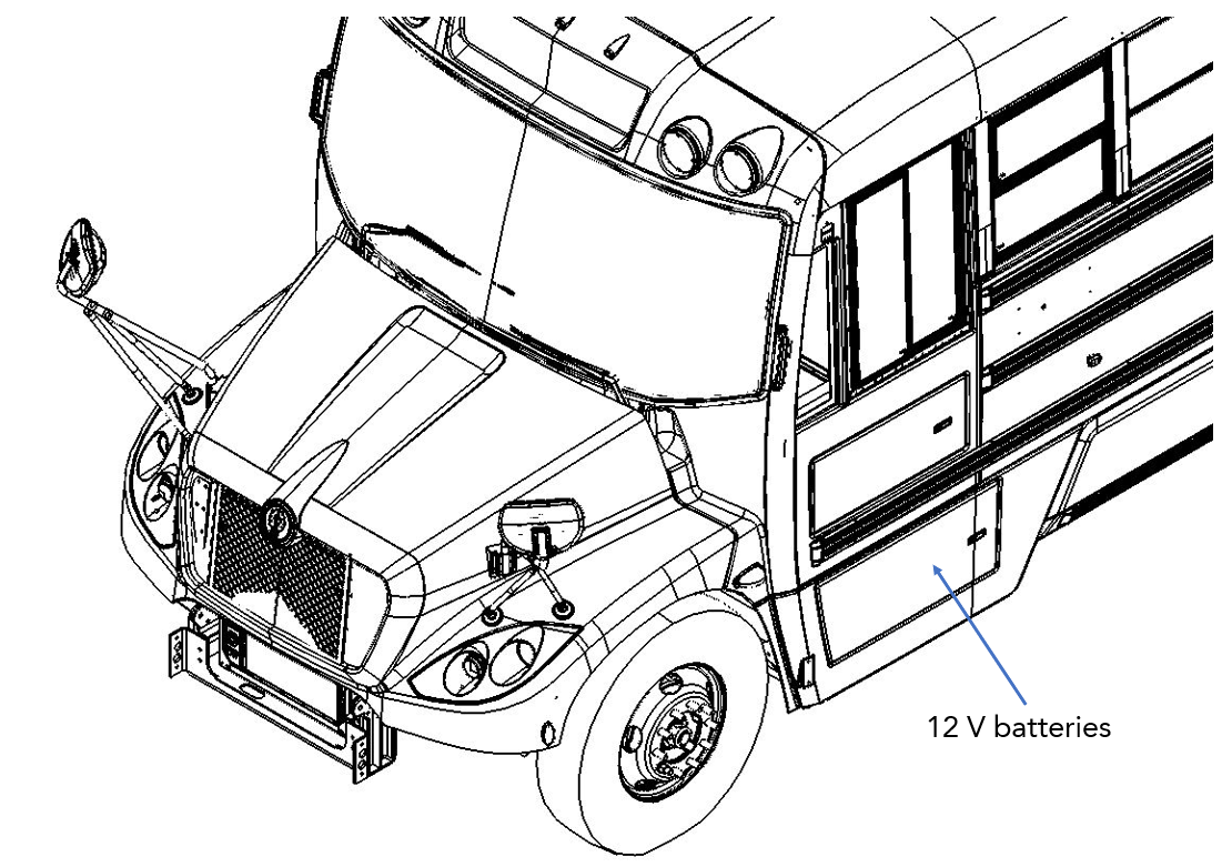 Figure 1 –12 Volt battery compartment