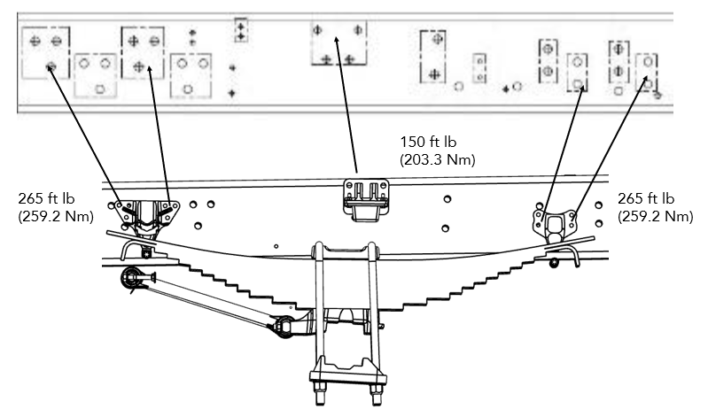 Figure 4 - Rear leaf spring suspension fasteners