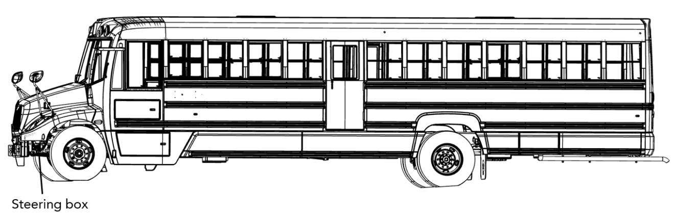 Figure 1 - Steering System Components