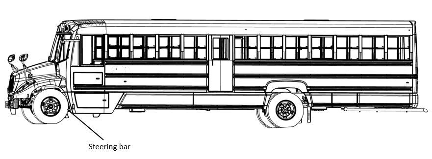 Figure 1 - Steering System