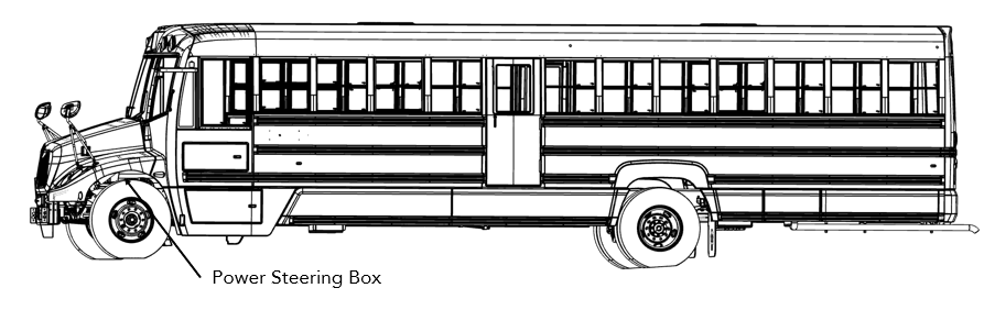 Figure 1 - Steering System