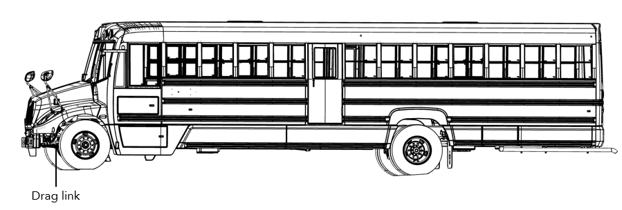Figure 1 - Steering System