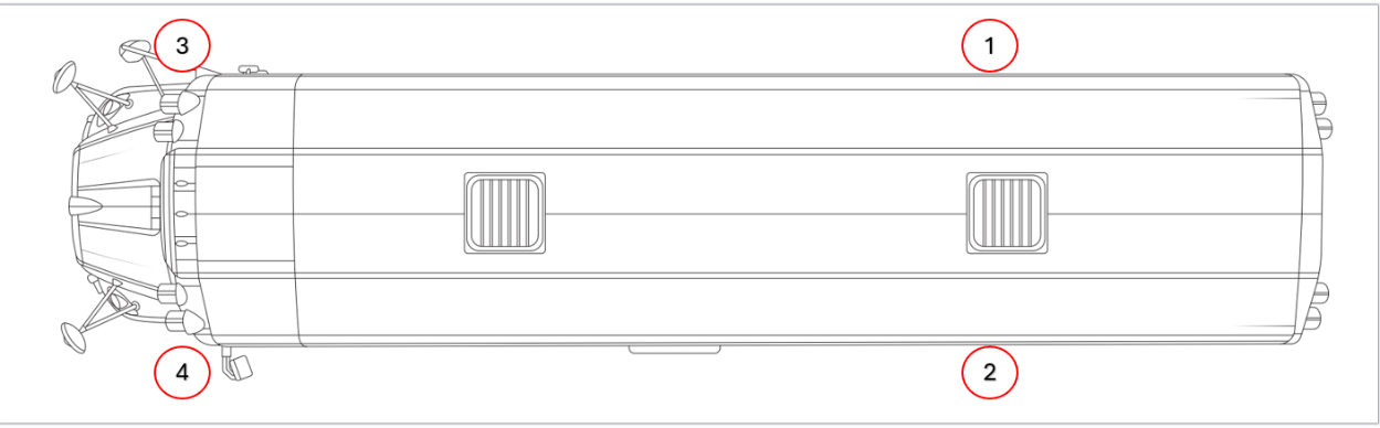 Figure 2 – Brake bleeding sequence