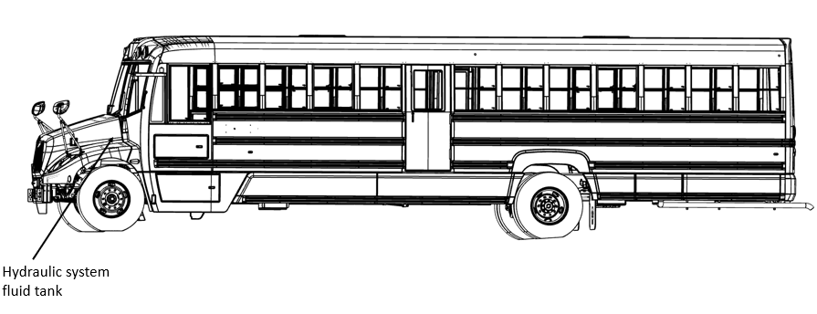 Figure 1 - Steering System