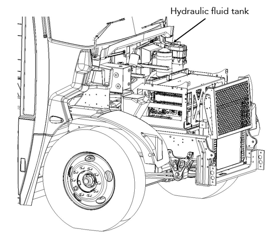 Figure 2 - Hydraulic Fluid Tank Location